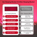 Low EMF Large Red Light Therapy Back Yoga Sauna Blanket Belt Full Body Pain Relief Home Salon Use Heating Infrared Therapy Mat