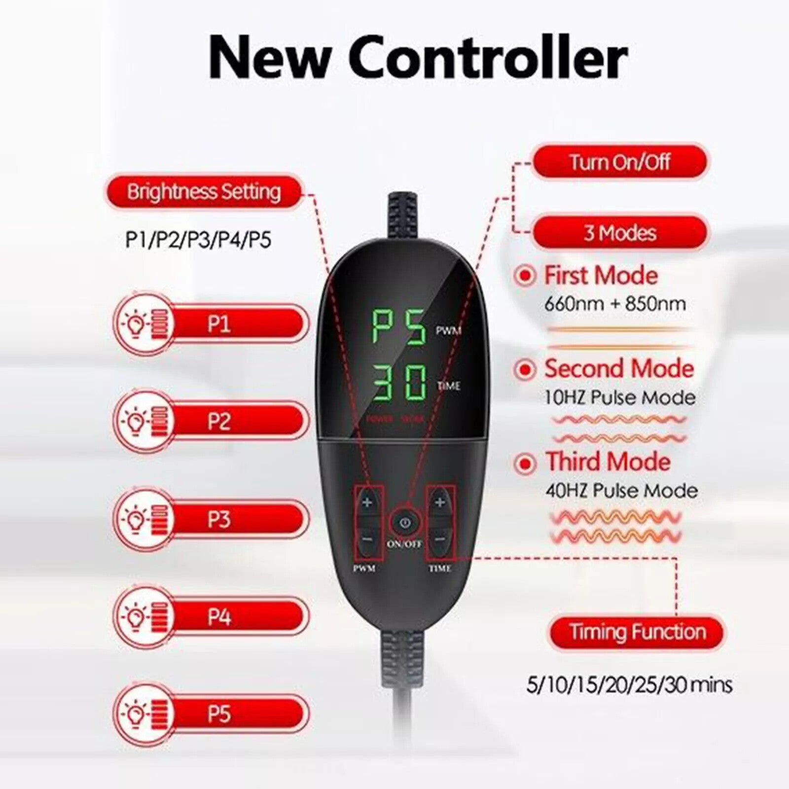 Red Light Therapy Pad Mat LED Infrared Full Body Device Back Muscle Pain Relief