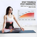 , Red Light Therapy Mat for Body, 31.5" * 11.8" Red Light Therapy Blanket Red near Infrared 660Nm 850Nm Full Body Pad, 1080 Leds Infrared Light Therapy for Body for Pain Relief, Improved Sleep