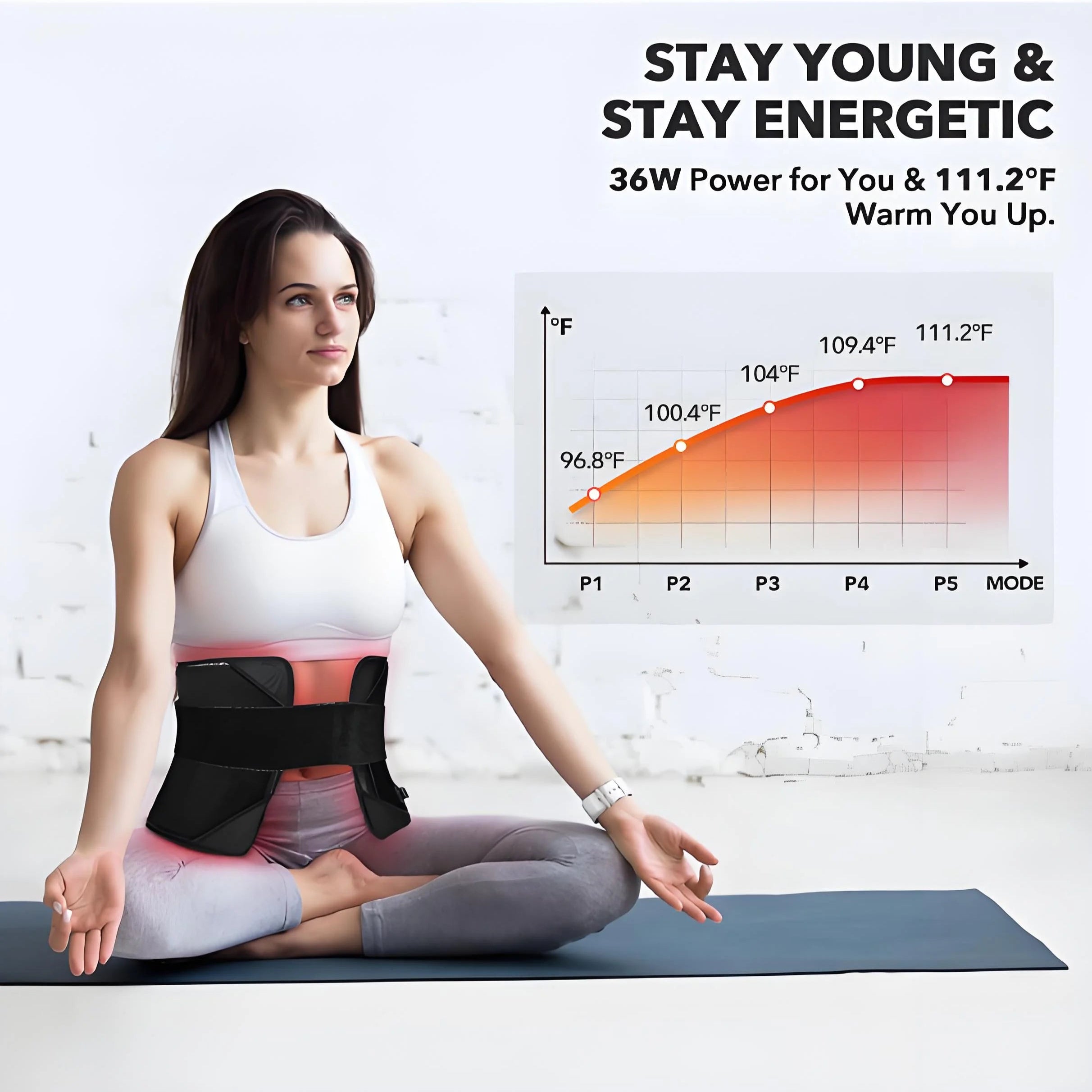 , Red Light Therapy Mat for Body, 31.5" * 11.8" Red Light Therapy Blanket Red near Infrared 660Nm 850Nm Full Body Pad, 1080 Leds Infrared Light Therapy for Body for Pain Relief, Improved Sleep